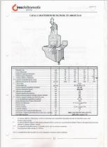 Thumb7-TURRA FTV 600/145/TL In 9721  060 11